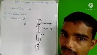 Electrical line me load kitnae type ke hotae hai full details/v2