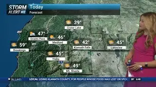 Monday, December 29th Morning Weather