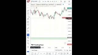 4 dollar long bitcoin trade. #coincorner #cryptocurrency #bitcoin #coin #binance