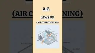 Laws of Air Conditioning System Explained | HVAC Basics for Beginners Fundamental Laws of A C #tech