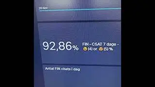 Er vi i en AI-boble?