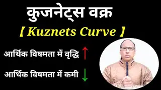 What is Kuznets Curve ? Macro Economics.   Trishul Education