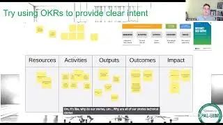How to Fix Objectives and Key Results (OKRs) with Evidence-Based Management (EBM) and Scrum