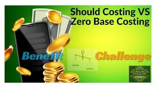 What is Should Costing and Zero Base costing ???