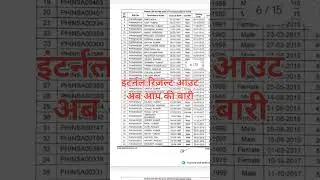 bsphcl clerk result 2025. store assistant result 2025 #job #ssc