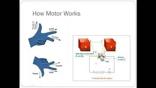 Industrial Automation System (in Myanmar Language)