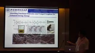 Functionalized graphene with both physical and chemical adsorptions of charges for supercapacitors