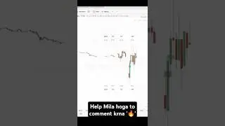 How to Show Multiple Time Frame Candles on One Chart!