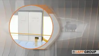 Lapp Products & Services for the Wind Energy Sector | Lapp Group Ltd
