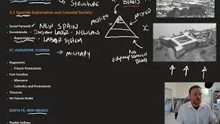 Openstax U.S. History - 3.1 Spanish Exploration and Colonial Society