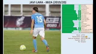 Javi Lara - 2020 - 🥇 GOLD TOP player - Highlights & skills (Scouting Segunda B, Spain 3rd tier)
