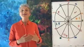 Your Motivation Is Coming Back Stronger: Mars Direct Energy Reset
