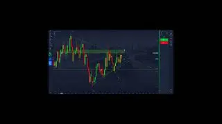 What are the others possible Reasons? Comment below  #binarytrading #trading #financialeducation