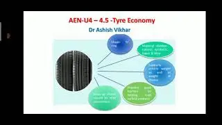 AEN-Tyre wear and rotation