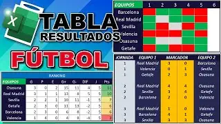 Tabla De Resultados Fútbol Usando Función Let - Excel