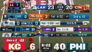 Ranking Every Scoreboard in NFL History