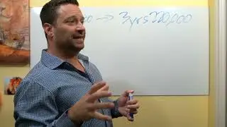 Lease Option Contract in Real Estate