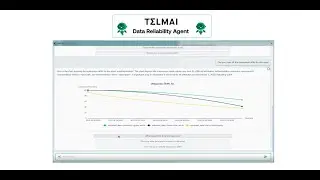 Telmai Data Reliability Agents Demo | The Data Trust Layer For Your Open Lakehouses