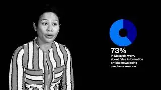 Mazuin Zin on Trust in Malaysia