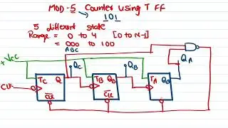 Asynchronous counter | MOD 5 Asynchronous Up counter using T Flip Flop | Wave form for MOD 5 counter