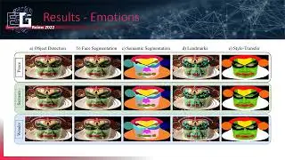 Framework to Computationally Analyze Kathakali Videos