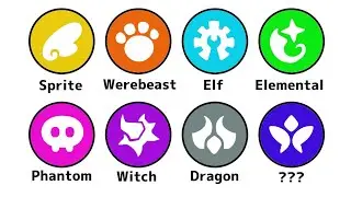 Every Races Explained [Trickcal] UNDER 5 MINUTES