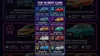 Best Budget cars to buy in 2026 😍 #budgetcarindia #cheapcars #bestcars #tatamotors #suzuki