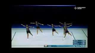 🇮🇳 IND Group| 18th FIG AEROBICS GYMNASTICS WORLD CHAMPIONSHIP 🏆 2024| AEROPESARO2024 #aerobicmagic