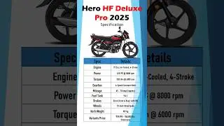 Hero HF Deluxe Pro 2025 | Price, Mileage, Features & Full Specifications