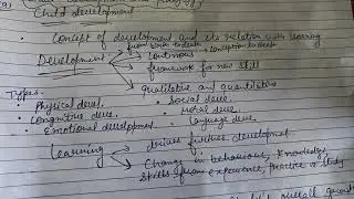 Pstet 2 child development and relationships with learning 