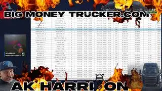 LOOKING UP LOADS ON THE  JB HUNT LOAD BOARD