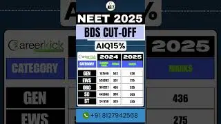 BDS 2025 Cutoff | AIQ 15% #neet2025 #bds