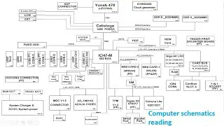 Learn how to read laptop schematics diagrams part 1 | laptop schematics tracing | Computer schemes