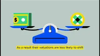 What is a stablecoin?