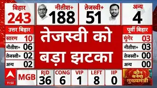 Bihar Elections Results Update: 3000 वोटों से पीछे चल गए है तेजस्वी | NDA | RJD | Mahagathbandhan