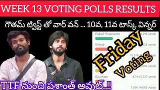 Bigboss 7 telugu 13 th week voting poll results|| tickets to final 10th 11 th task winner
