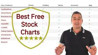 Top 3 Best Free Stock Charting Tools To Kick Start Your Trading