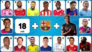 Can You Guess The Player By Song, Age, Club & Goal Celebration 🤔⁉️ | Ronaldo,Messi, Neymar
