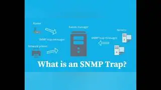 How to configuration SNMPv2 in Juniper device's