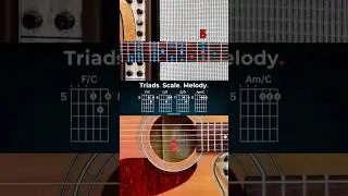 Triads. Scale. Melody. &ndash; Visual Guitar Loop 🔴🔵 #Shorts
