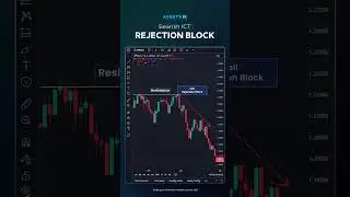 Smart Money's BEARISH Secret (ICT Rejection Block Explained)🤫📉 #forex #trading #forextrading #crypto