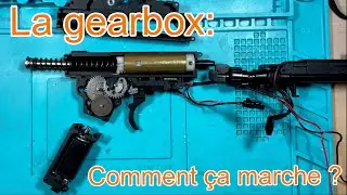 Comment fonctionne une gearbox ?