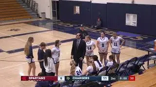 Dos Pueblos vs. Rio Mesa - Girls Basketball Recap 1/23/26