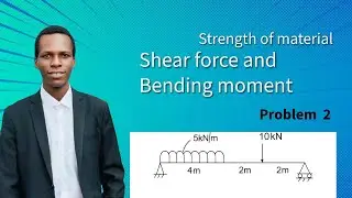 Strength of Materials: shear Force and Bending Moment | Problem 2 | Lecture 03
