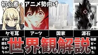 【アークナイツ】アークナイツを始めた人のために世界観を解説！【初心者解説】