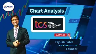 TCS Chart Analysis 2023