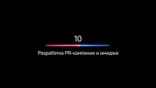 Разработка PR кампании и имиджа