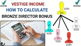 How To Calculate Bronze Director Bonus?(In Hindi) Bronze Director Bonus कैसे निकाले? 📲9555516206