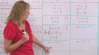 Multiply and divide inequalities by a positive number