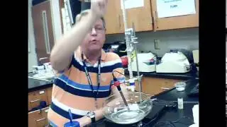 Lab Procedures   pH curve for Unknown Acid